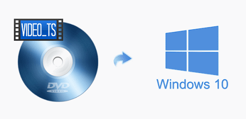 DVD Video_TS folder files- How to Play in Windows 10